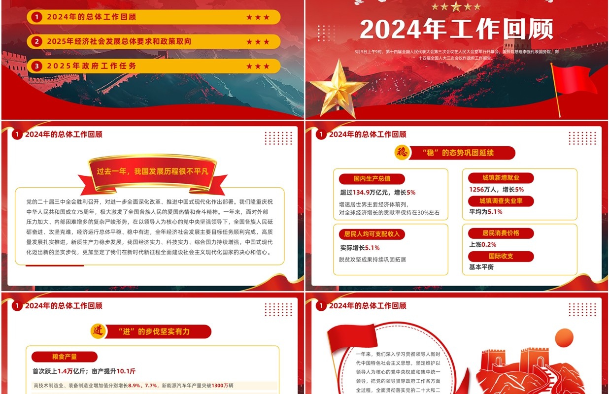 红色党政风2025政府工作报告要点速览PPT模板