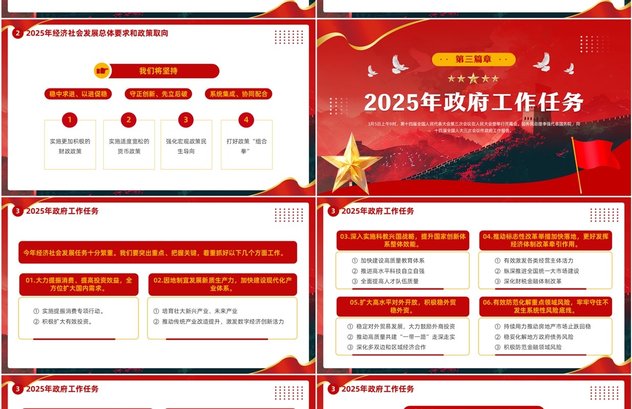 红色党政风2025政府工作报告要点速览PPT模板