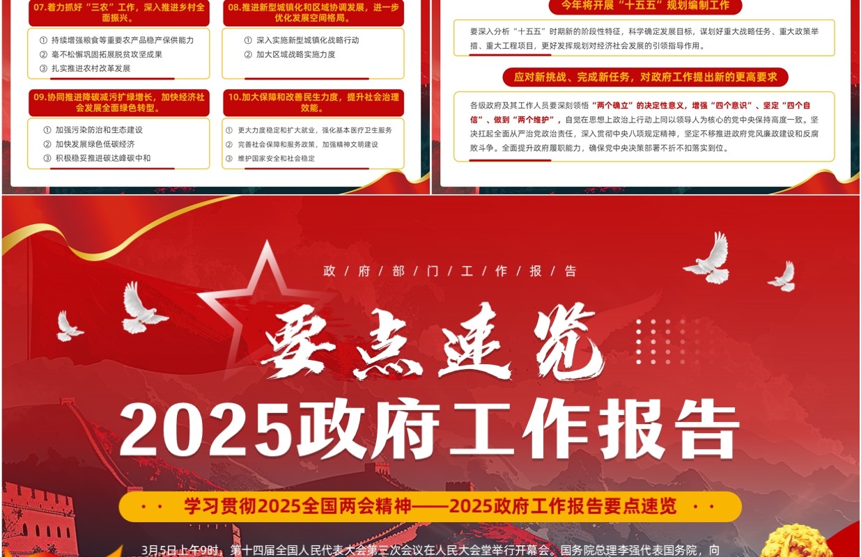 红色党政风2025政府工作报告要点速览PPT模板