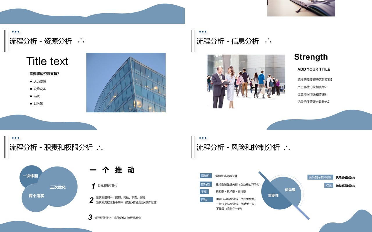 简约简洁公司流程管理培训PPT模板