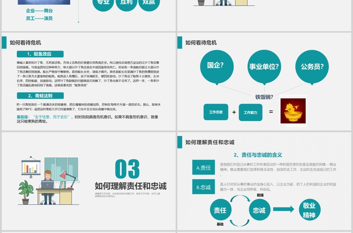 简约员工爱岗敬业培训责任心忠诚度PPT模板