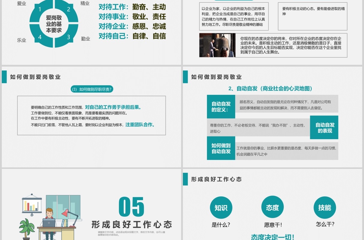 简约员工爱岗敬业培训责任心忠诚度PPT模板