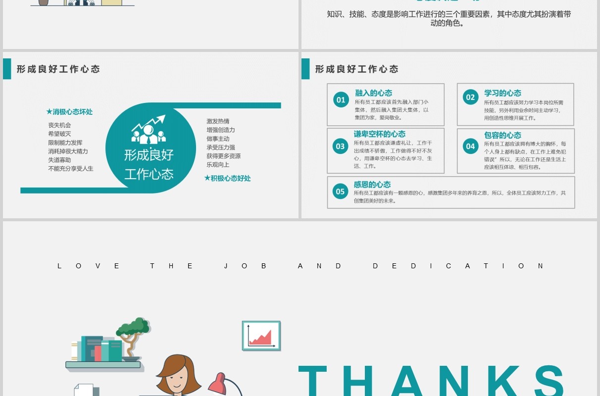 简约员工爱岗敬业培训责任心忠诚度PPT模板