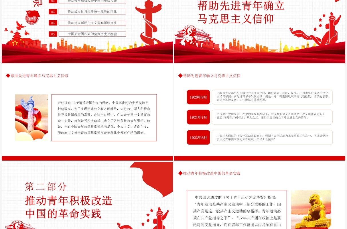 中国共青团青年的政策演进动态PPT模板