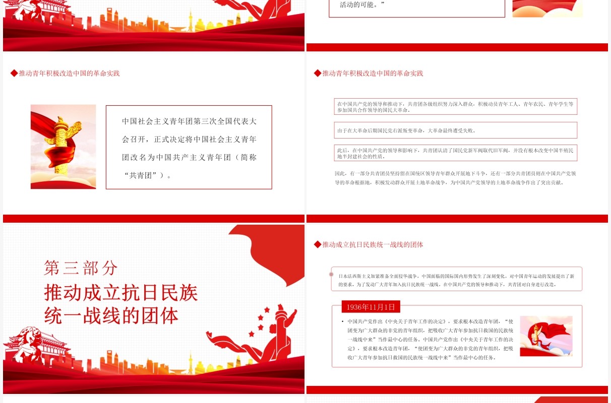 中国共青团青年的政策演进动态PPT模板
