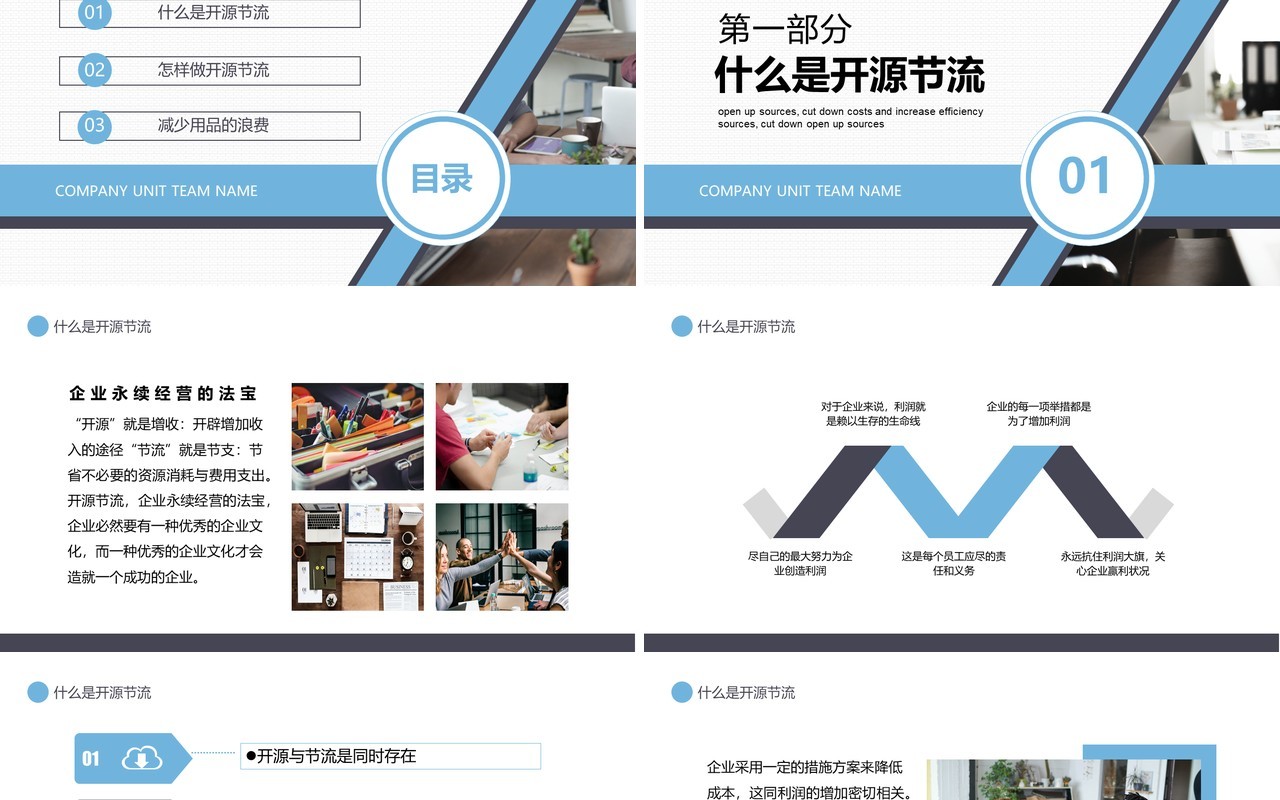 公司降本增效开源节流培训成本课件PPT模板
