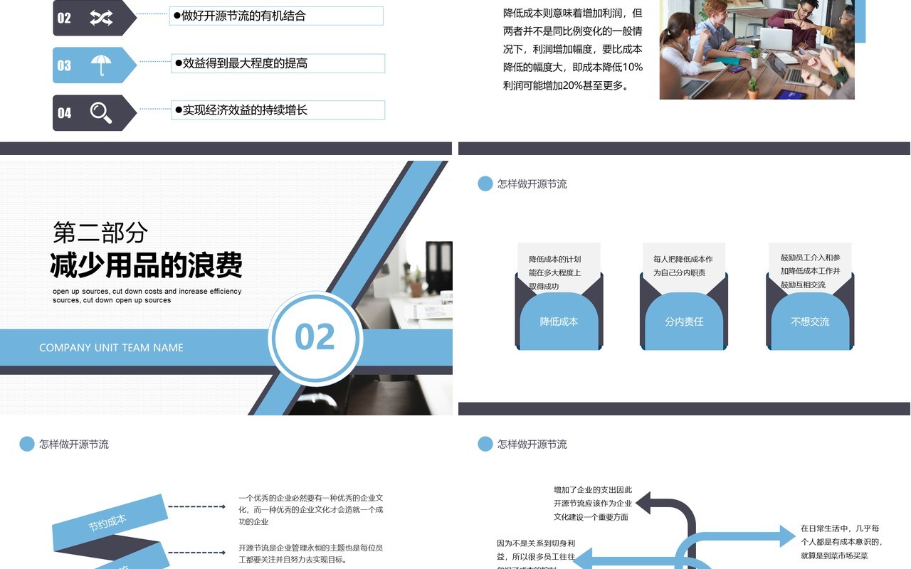 公司降本增效开源节流培训成本课件PPT模板