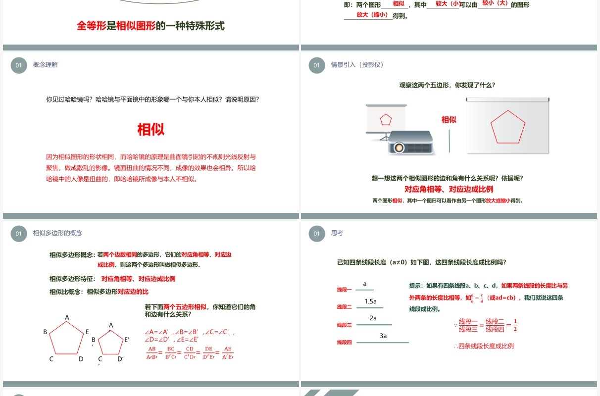 部编版九年级数学下册图形的相似课件PPT模板