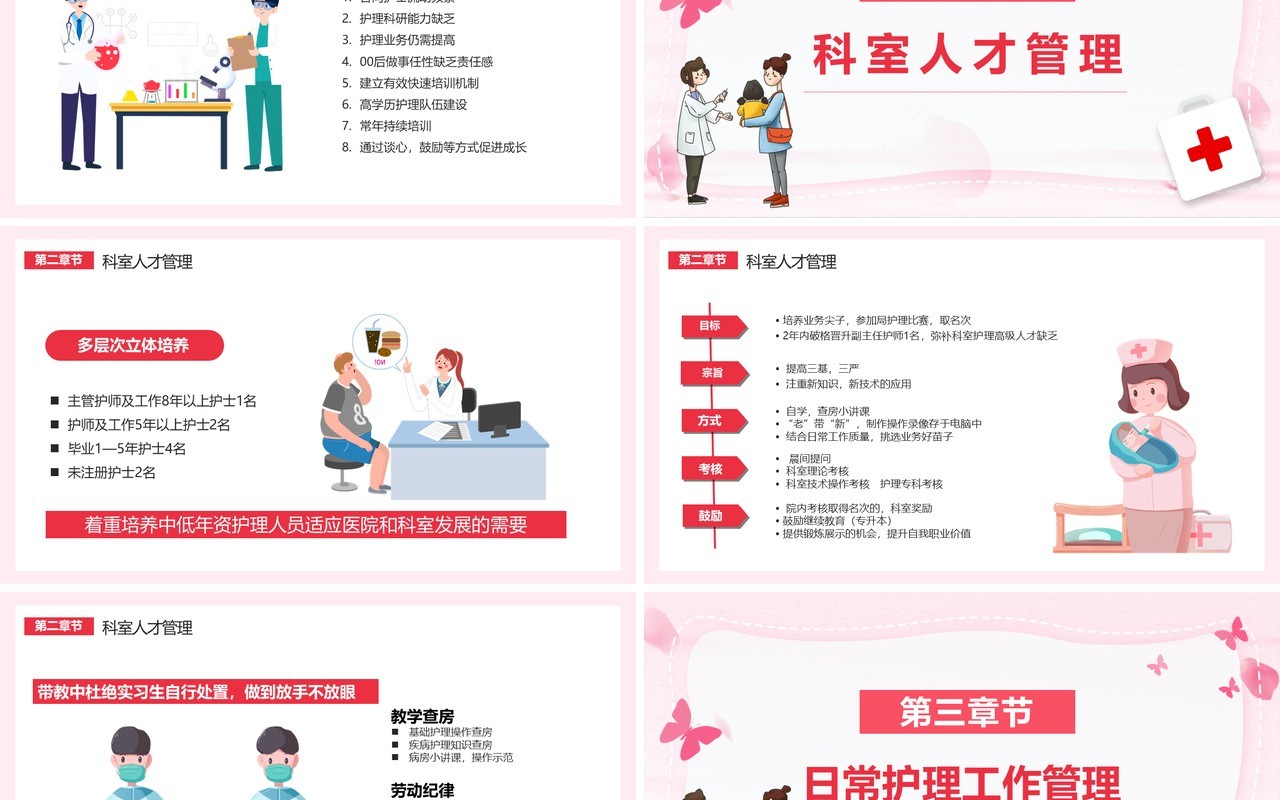 粉色卡通护士长述职报告工作计划汇报总结通用PPT模板