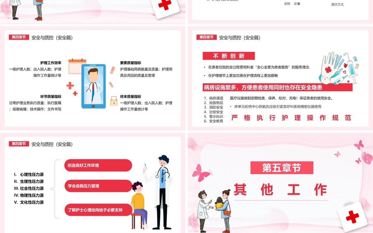 粉色卡通护士长述职报告工作计划汇报总结通用PPT模板