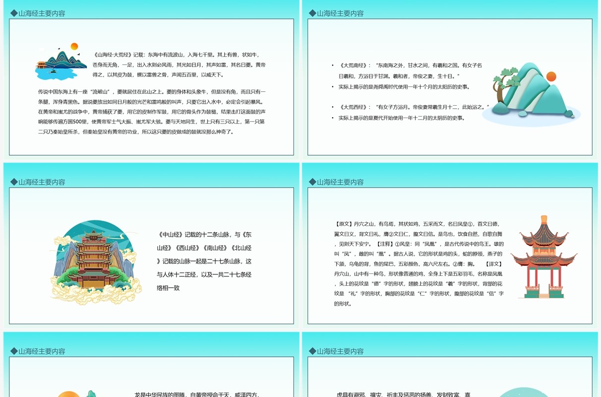 传承经典山海经动态PPT模板