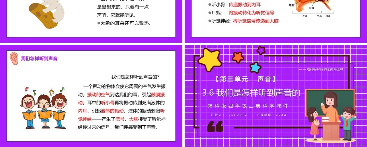 教科版四年级科学上册我们是怎样听到声音的课件PPT模板