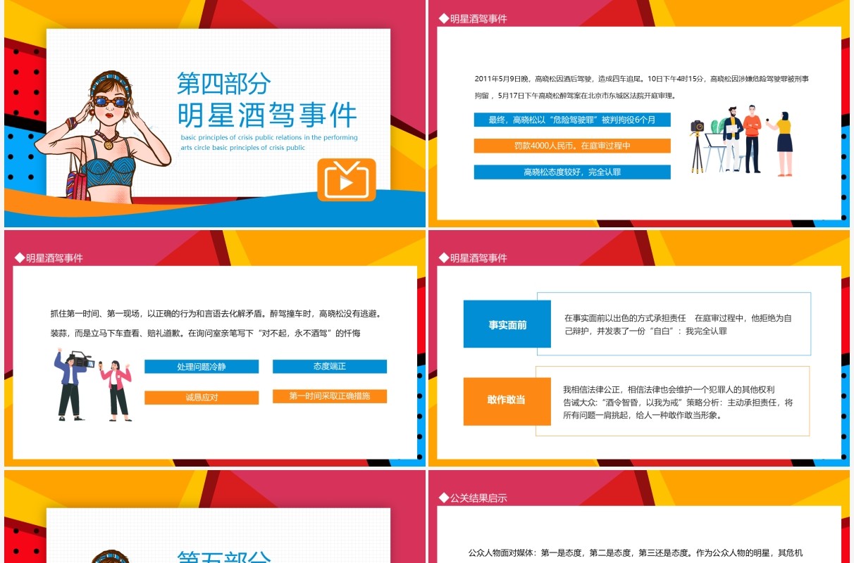演艺圈的危机公关处理的基本原则动态PPT模板