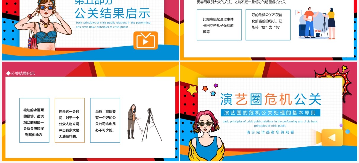 演艺圈的危机公关处理的基本原则动态PPT模板