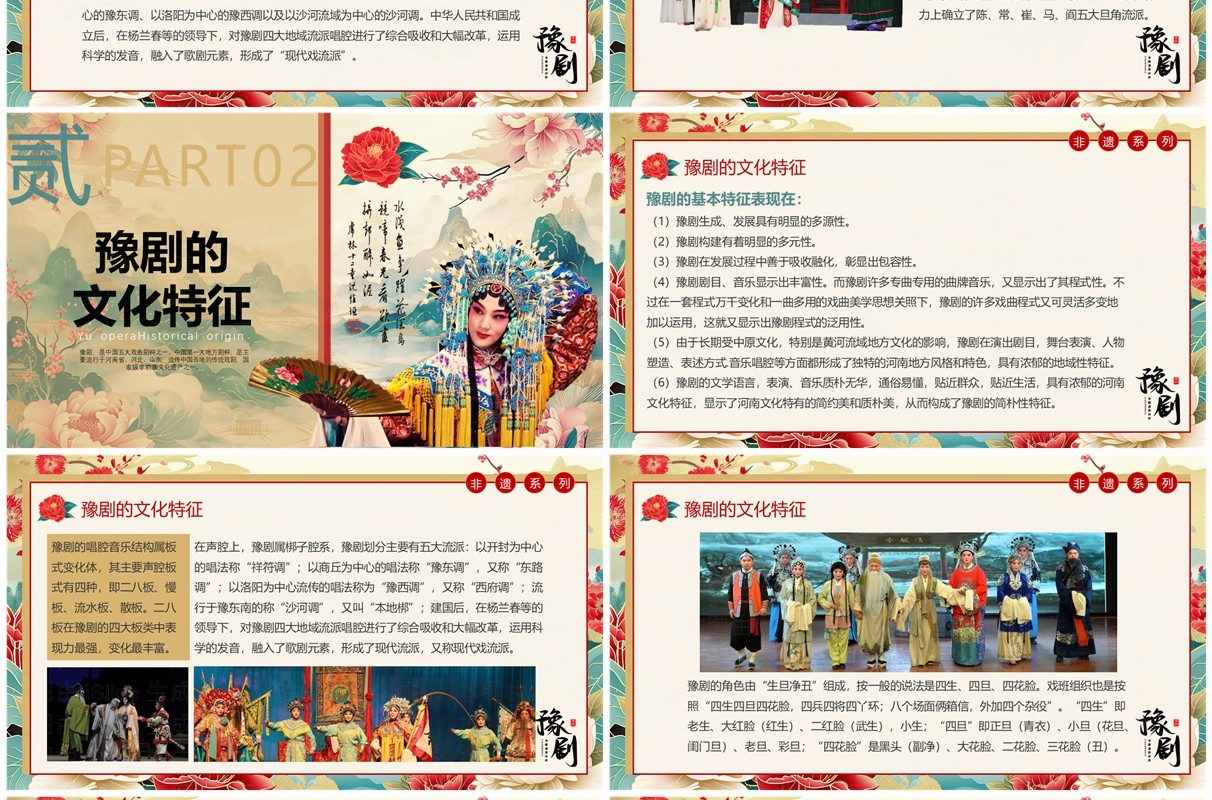 黄色古典中国风非遗系列之豫剧PPT模板