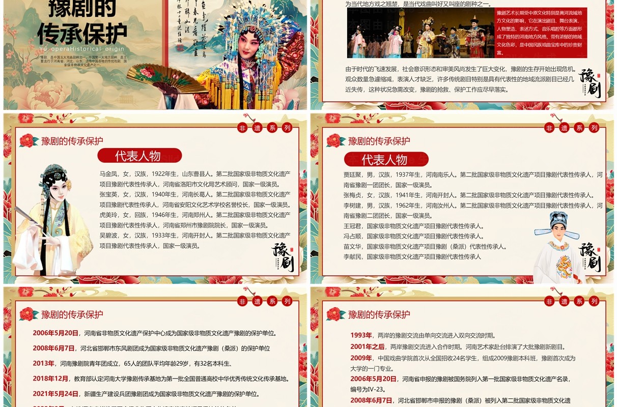 黄色古典中国风非遗系列之豫剧PPT模板