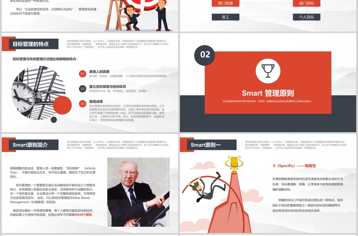 商务红色大气实用企业培训目标管理Smart原则ppt模板