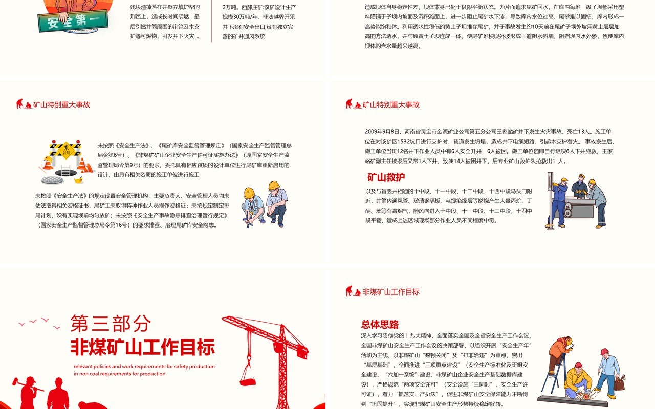 非煤矿山安全生产有关政策及工作要求动态PPT模板