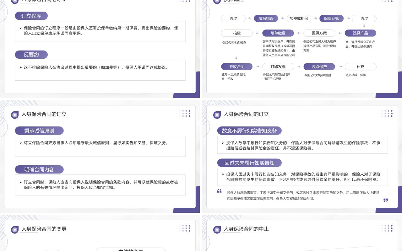 紫色简约风保险基础知识介绍PPT模板