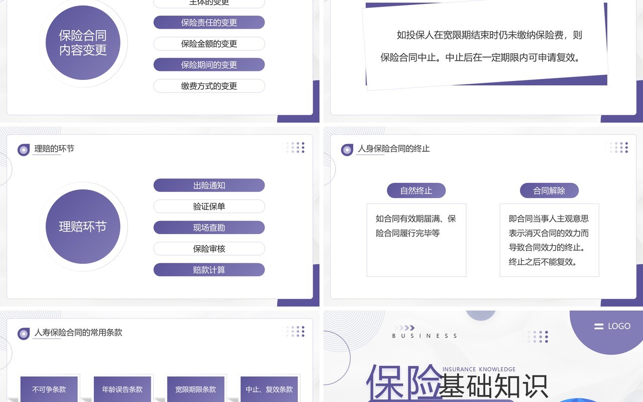 紫色简约风保险基础知识介绍PPT模板
