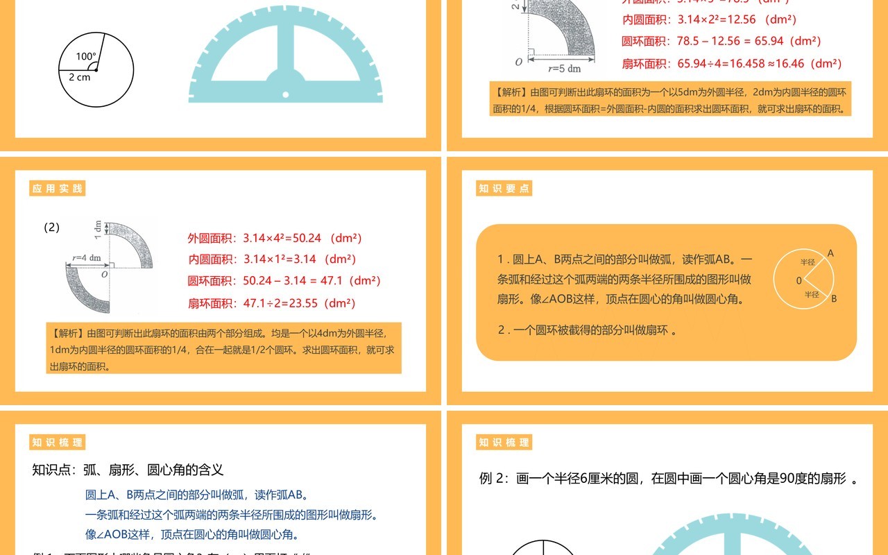 部编版六年级数学上册扇形课件PPT模板