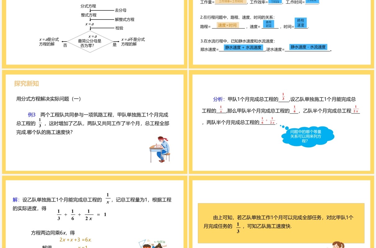 部编版八年级数学上册用分式方程解决实际问题课件PPT模板