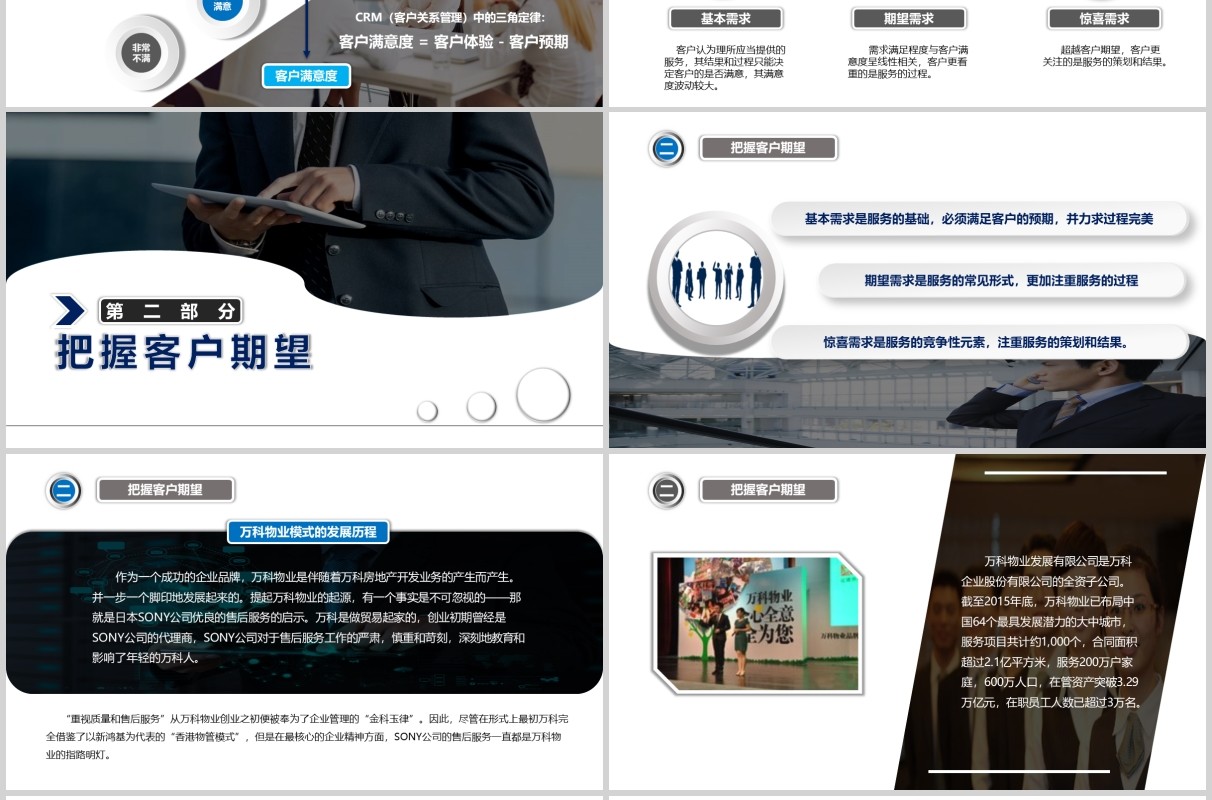 微粒体商务客户关系管理培训PPT模板
