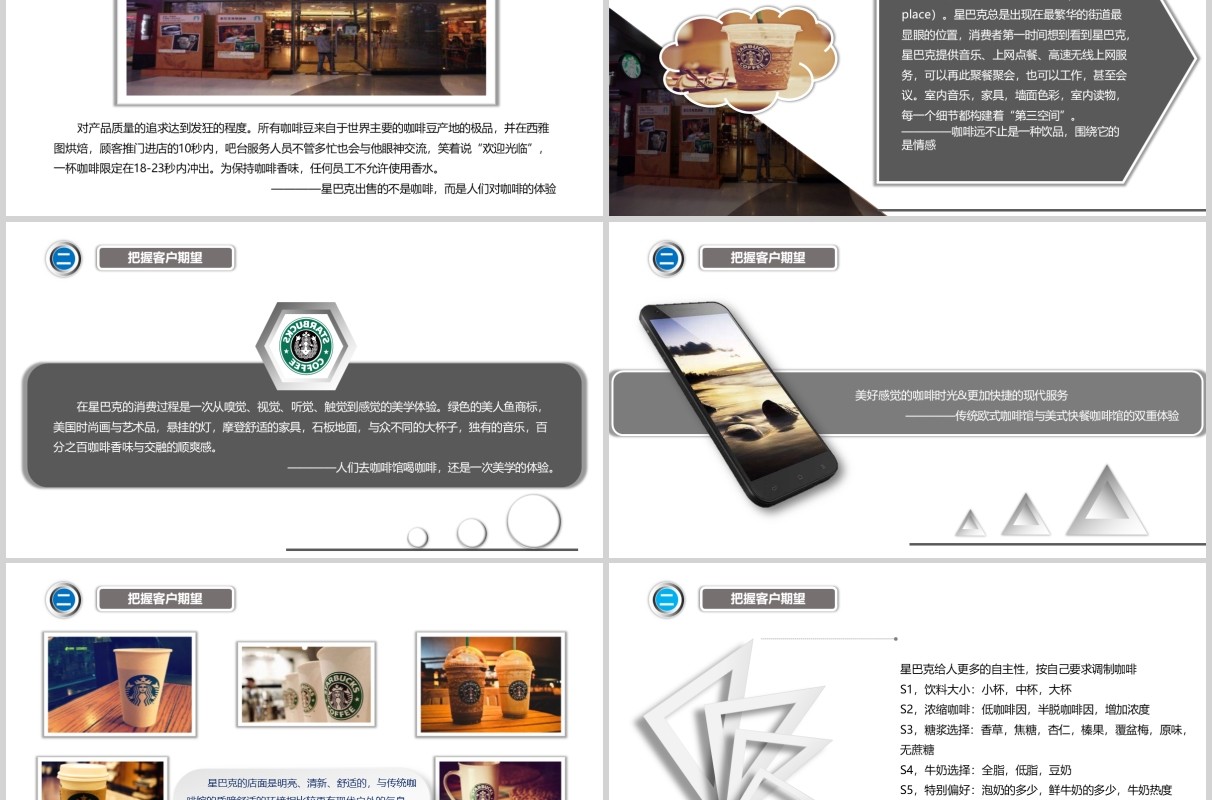 微粒体商务客户关系管理培训PPT模板