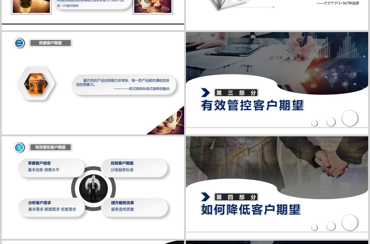 微粒体商务客户关系管理培训PPT模板