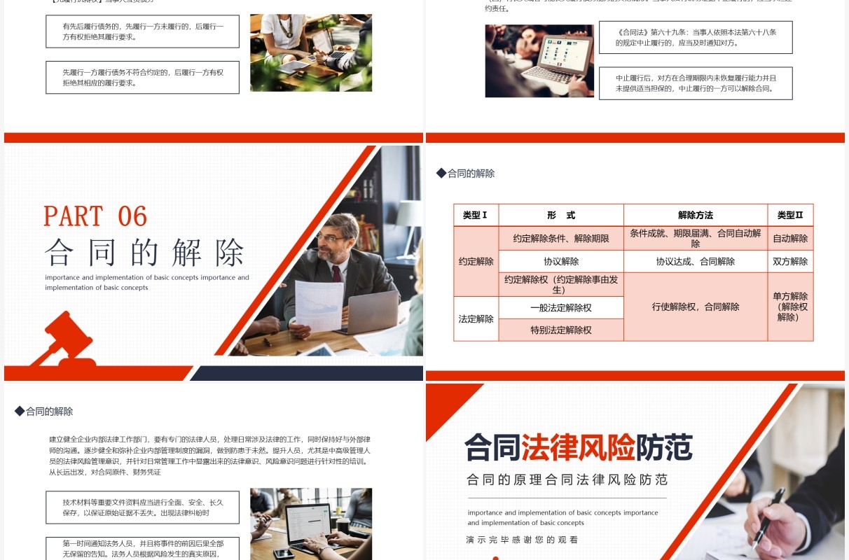 合同法律风险防范动态PPT模板