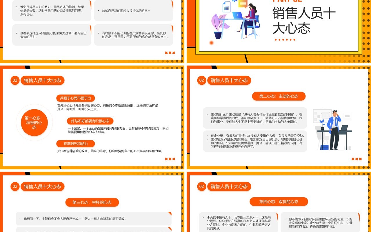 橙色孟菲斯销售人员心态培训PPT模板