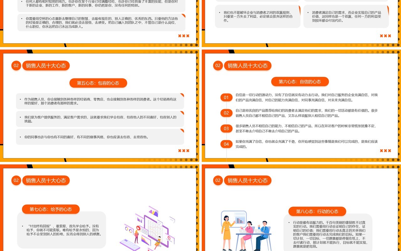 橙色孟菲斯销售人员心态培训PPT模板