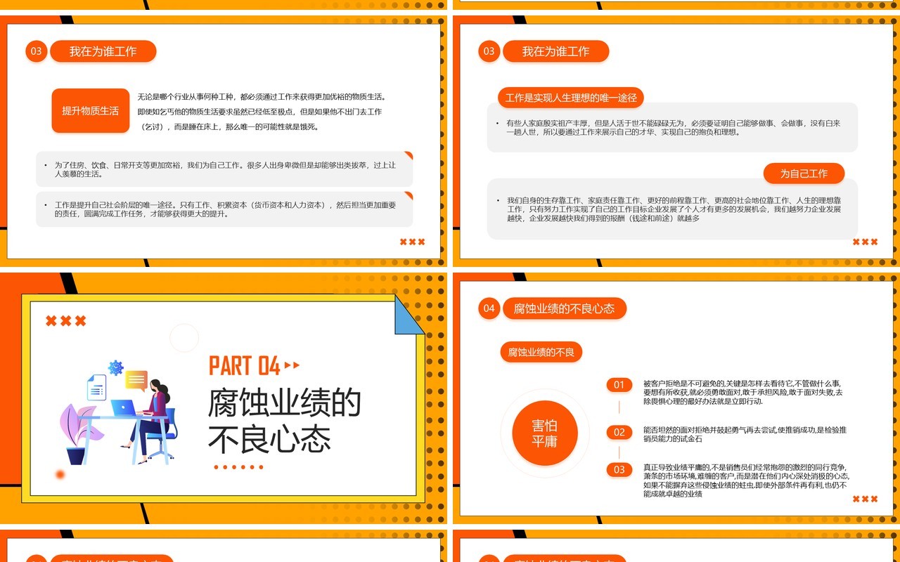 橙色孟菲斯销售人员心态培训PPT模板