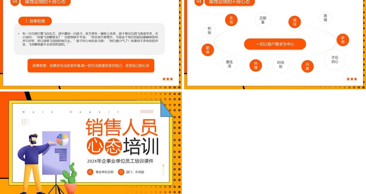 橙色孟菲斯销售人员心态培训PPT模板