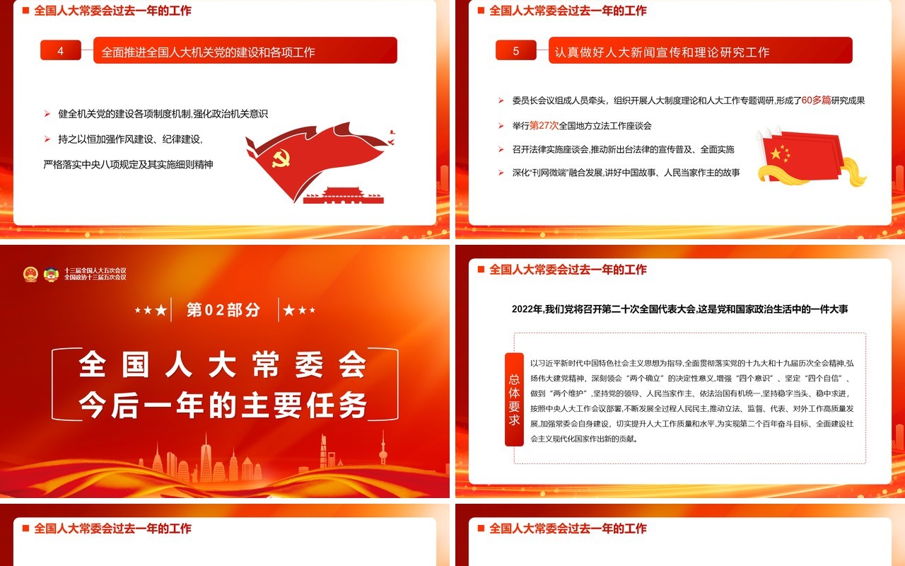 红金党政全国人大常委会工作报告PPT模板