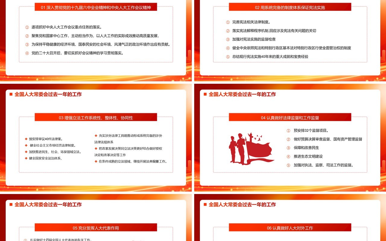 红金党政全国人大常委会工作报告PPT模板