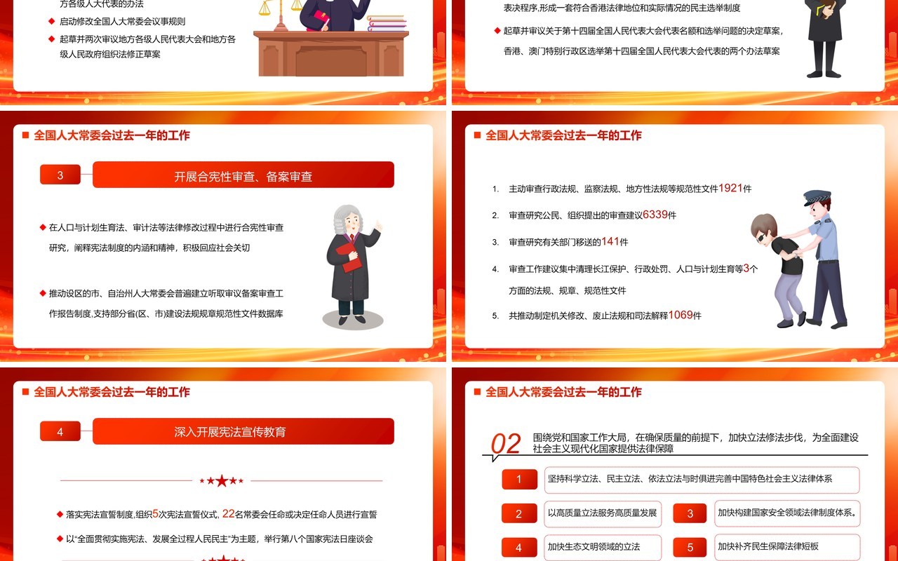 红金党政全国人大常委会工作报告PPT模板