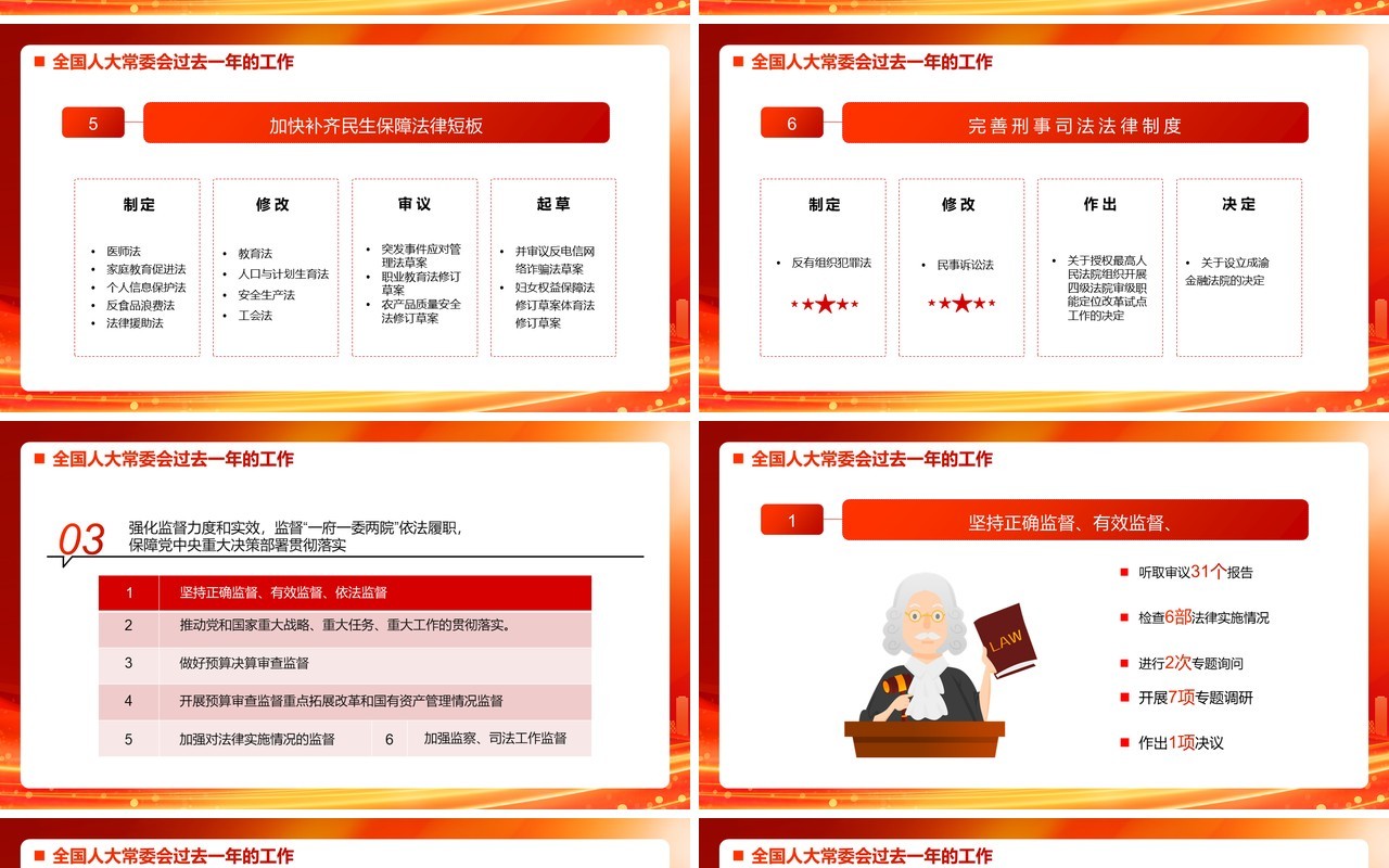 红金党政全国人大常委会工作报告PPT模板