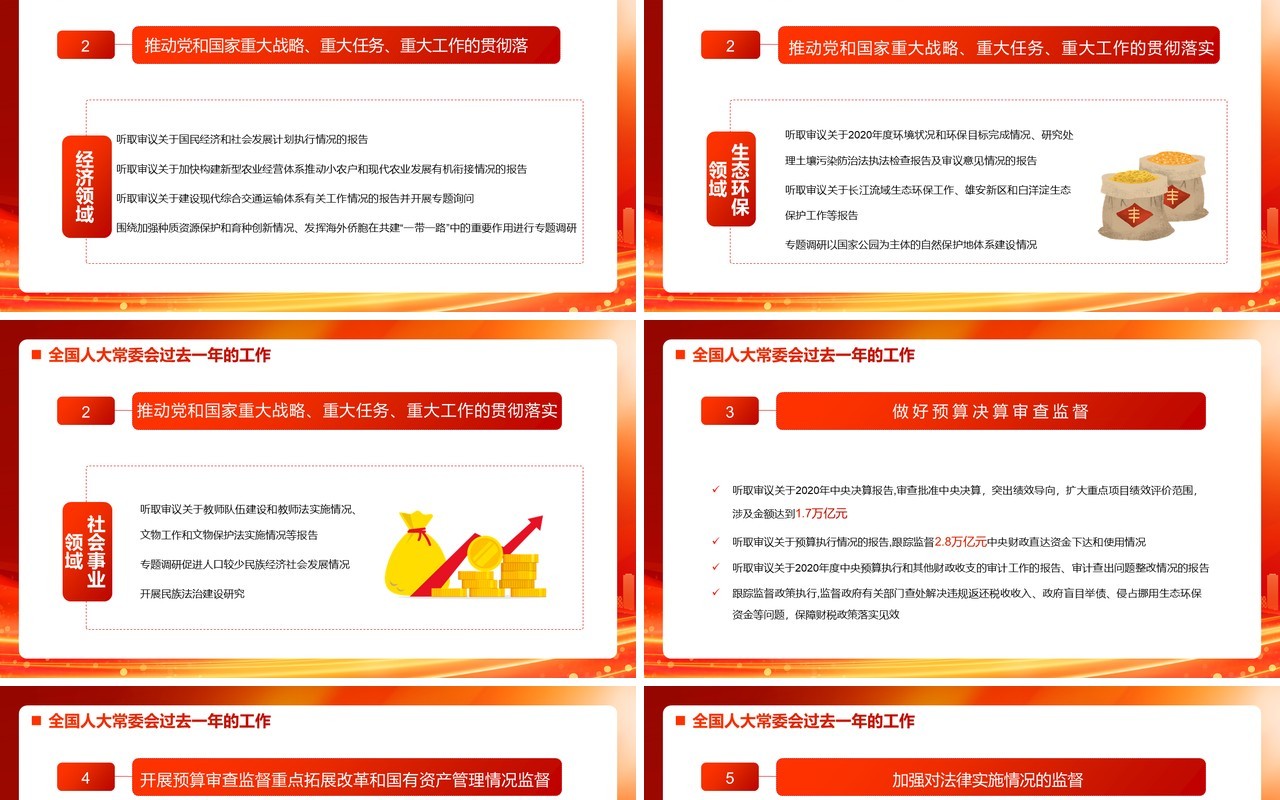 红金党政全国人大常委会工作报告PPT模板