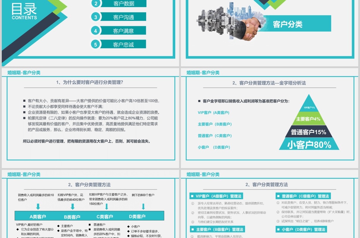 蓝色图文客户管理关系培训PPT模板