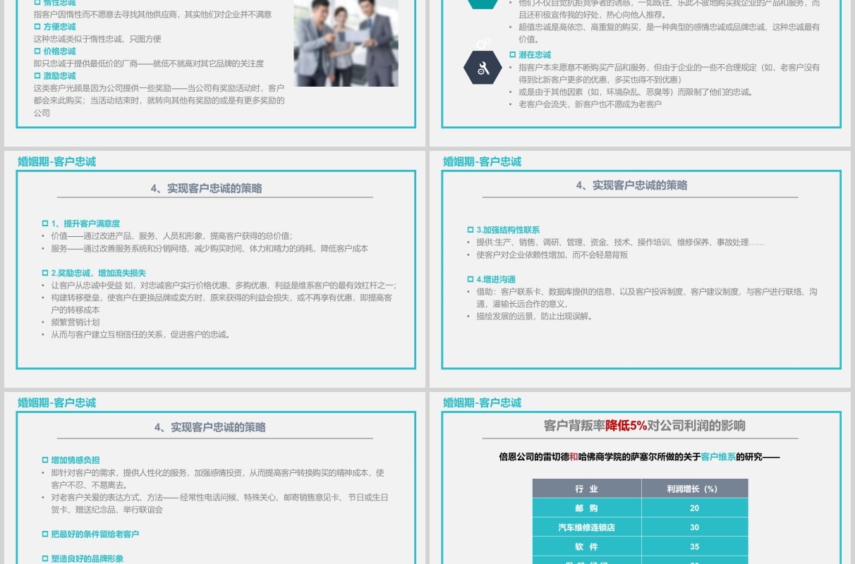 蓝色图文客户管理关系培训PPT模板