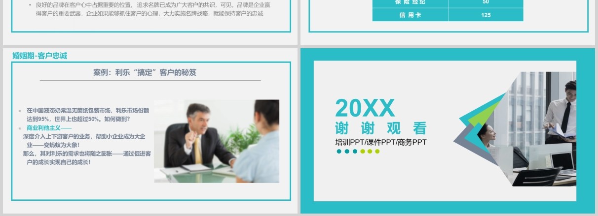 蓝色图文客户管理关系培训PPT模板
