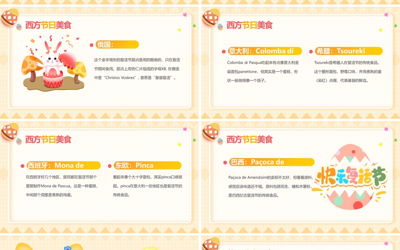 黄色卡通风欢乐复活节主题班会PPT模板