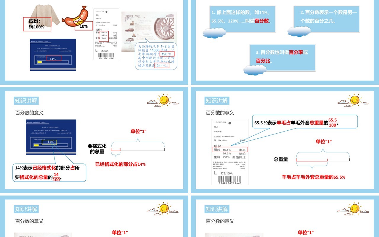 部编版六年级数学上册认识百分数课件PPT模板