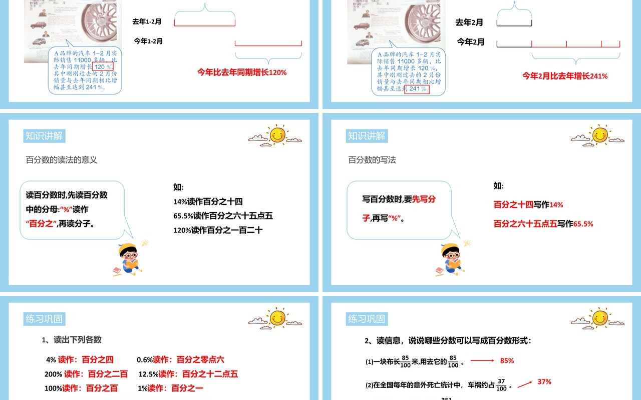 部编版六年级数学上册认识百分数课件PPT模板