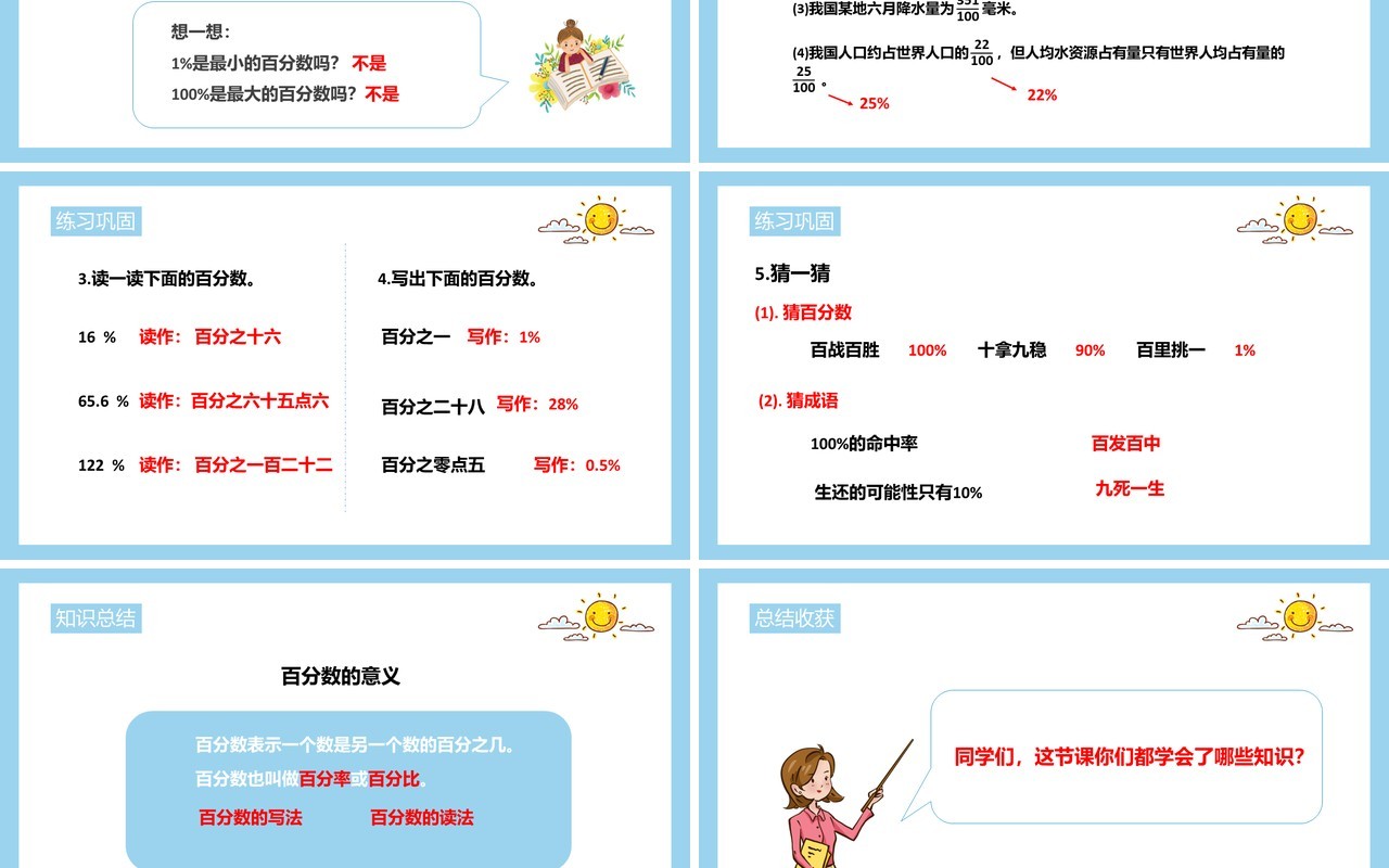 部编版六年级数学上册认识百分数课件PPT模板