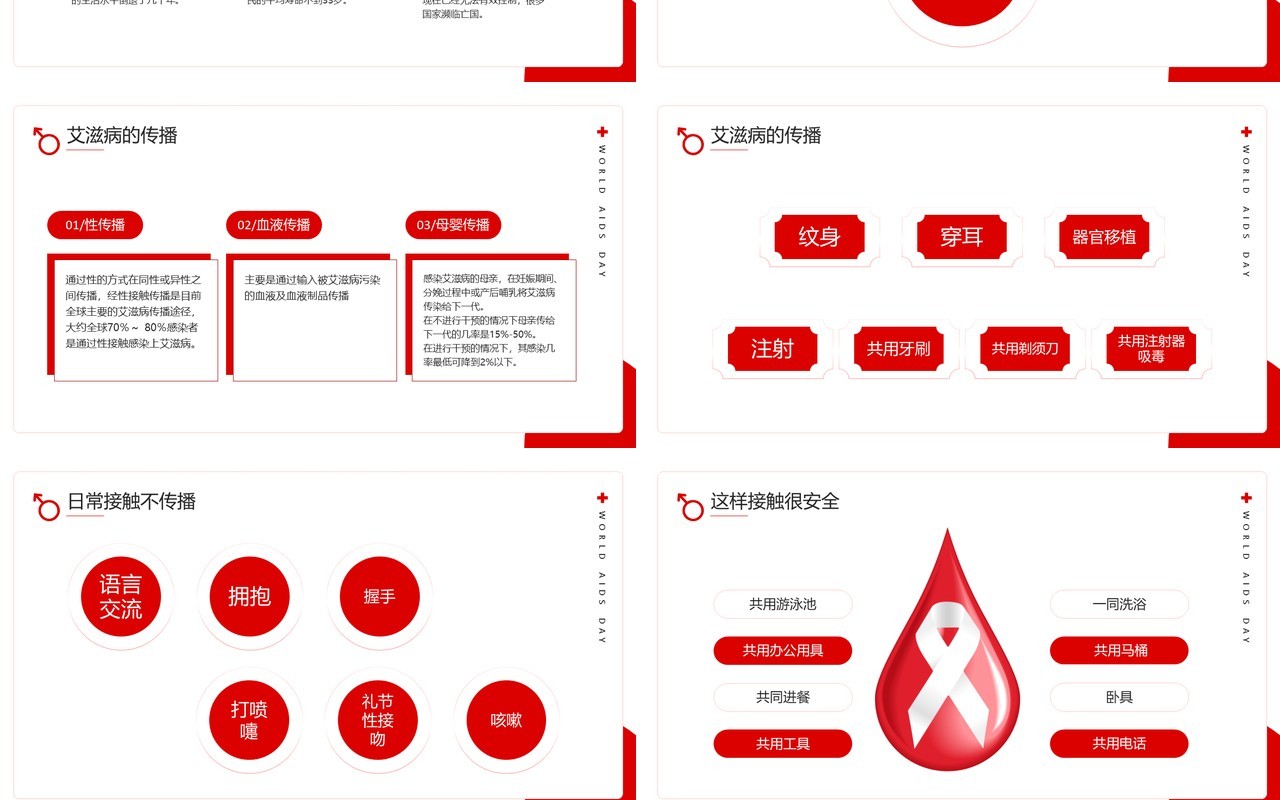 红色简约风世界艾滋病日知识讲座PPT模板
