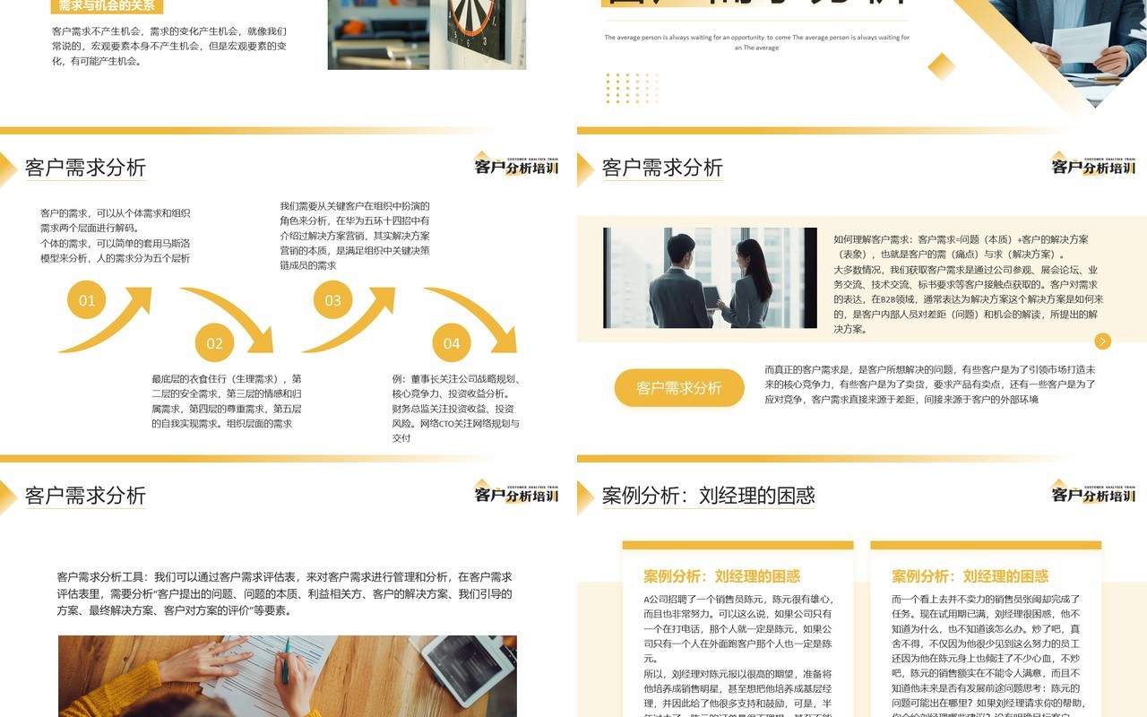 黄色商务风客户行为分析培训PPT模板