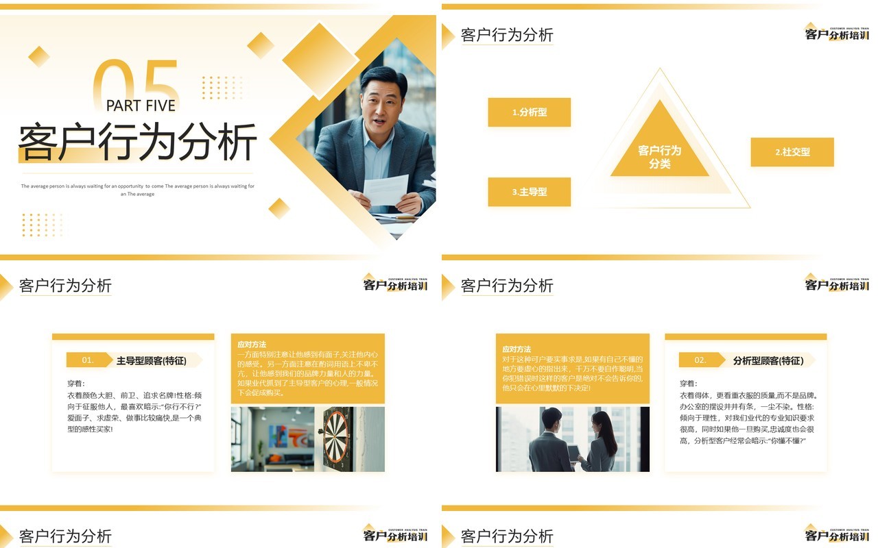 黄色商务风客户行为分析培训PPT模板