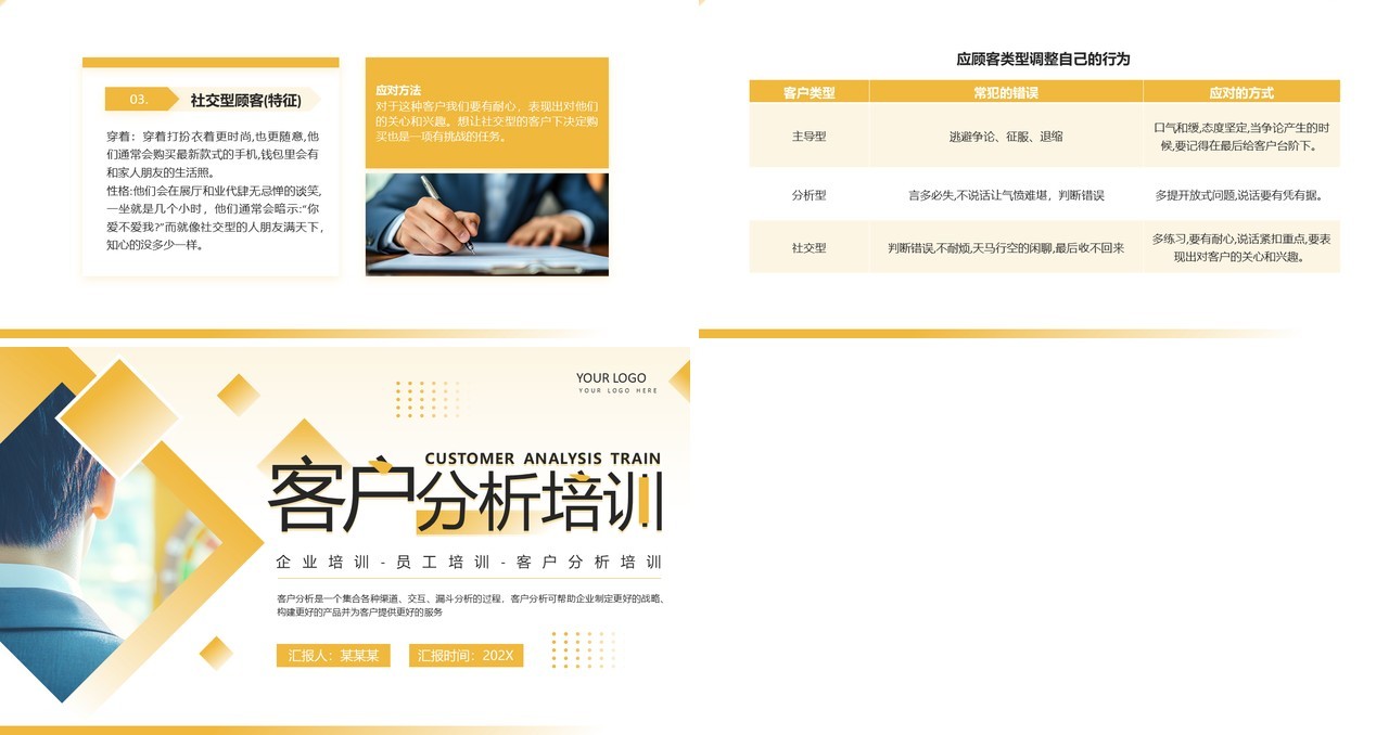 黄色商务风客户行为分析培训PPT模板